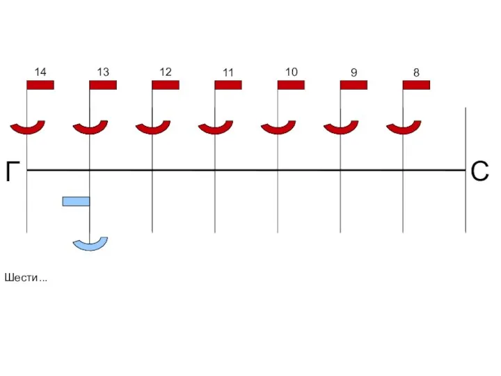 11 14 Шести... 13 12 10 9 8 Г С