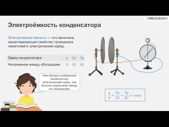 Электроёмкость конденсатора Электрическая ёмкость — это величина, характеризующая свойство проводника накапливать