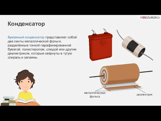 Конденсатор Бумажный конденсатор представляет собой две ленты металлической фольги, разделённые тонкой