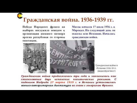 Гражданская война. 1936-1939 гг. Победа Народного фронта на выборах послужила поводом