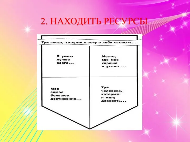 2. НАХОДИТЬ РЕСУРСЫ