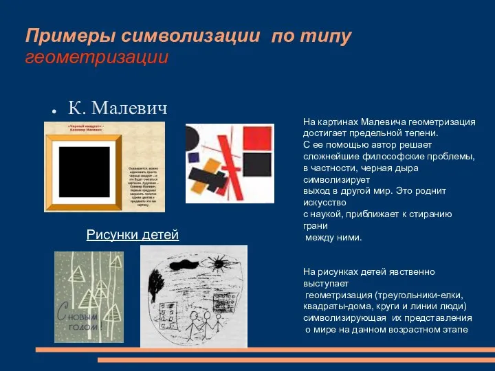 Примеры символизации по типу геометризации К. Малевич Рисунки детей На картинах