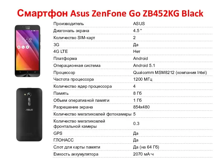 Смартфон Asus ZenFone Go ZB452KG Black