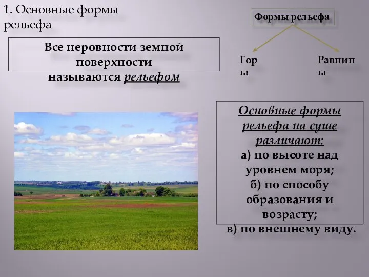 Основные формы рельефа на суше различают: а) по высоте над уровнем