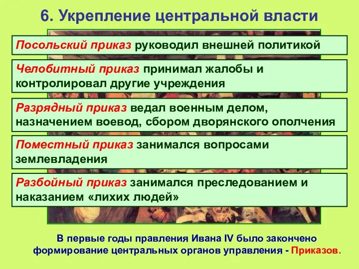 6. Укрепление центральной власти В первые годы правления Ивана IV было