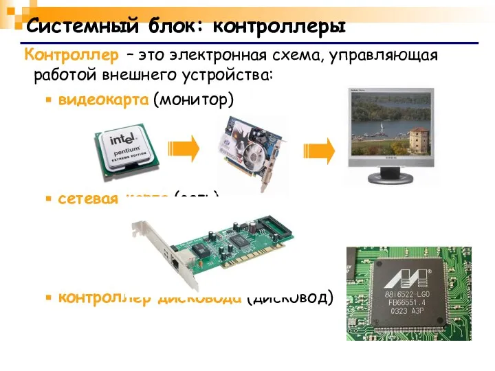 Системный блок: контроллеры Контроллер – это электронная схема, управляющая работой внешнего