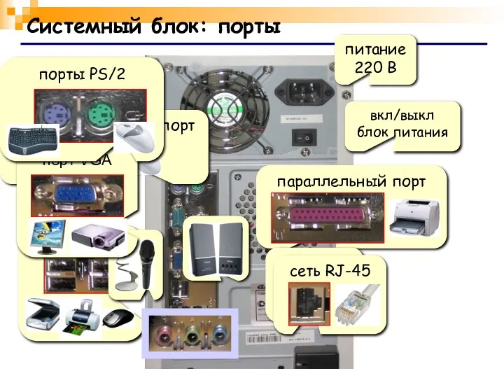 Системный блок: порты вкл/выкл блок питания питание 220 В