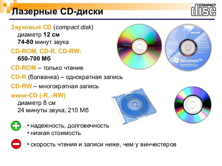 Звуковые CD (compact disk) диаметр 12 см 74-80 минут звука CD-ROM,