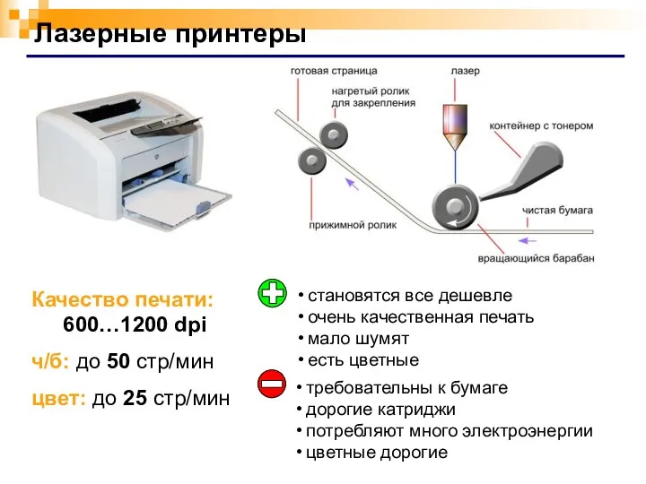 Качество печати: 600…1200 dpi ч/б: до 50 стр/мин цвет: до 25