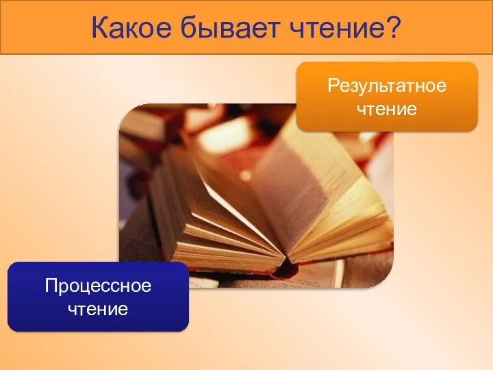 Какое бывает чтение? Результатное чтение Процессное чтение