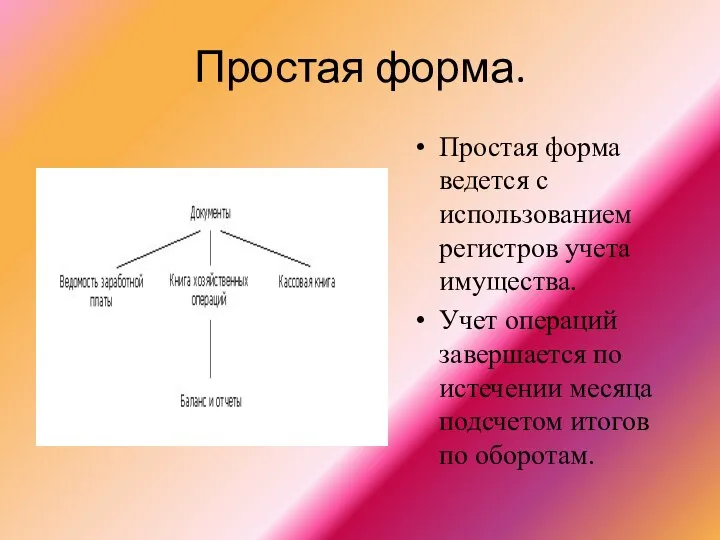 Простая форма. Простая форма ведется с использованием регистров учета имущества. Учет