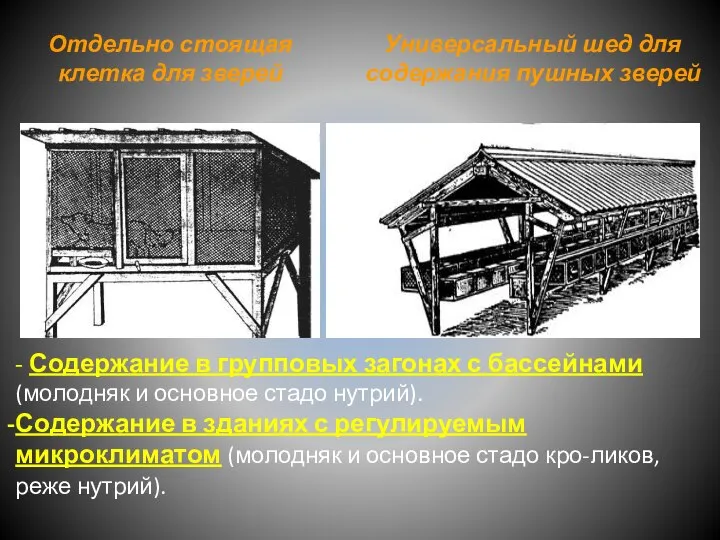 Отдельно стоящая клетка для зверей Универсальный шед для содержания пушных зверей