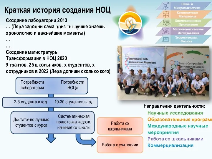 Работа с учителями Краткая история создания НОЦ Создание лаборатории 2013 …