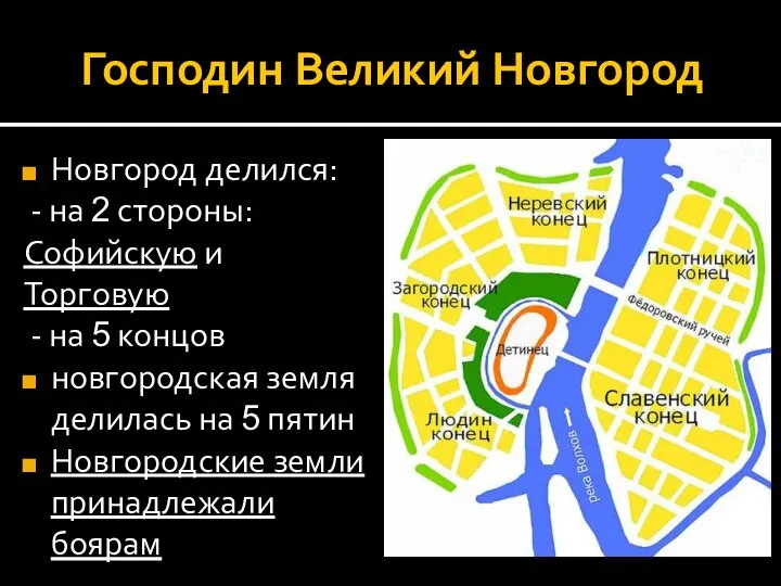 Господин Великий Новгород Новгород делился: - на 2 стороны: Софийскую и