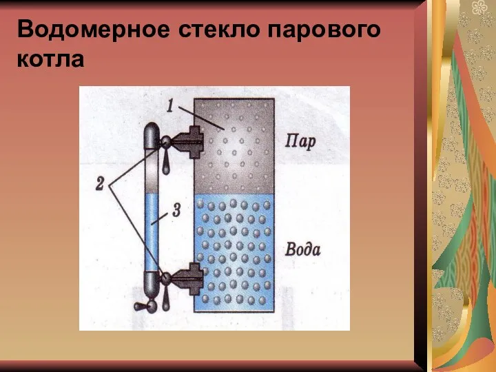 Водомерное стекло парового котла