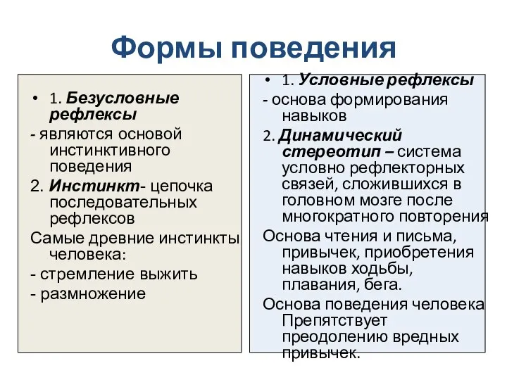 Формы поведения 1. Безусловные рефлексы - являются основой инстинктивного поведения 2.