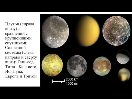 Плутон (справа внизу) в сравнении с крупнейшими спутниками Солнечной системы (слева