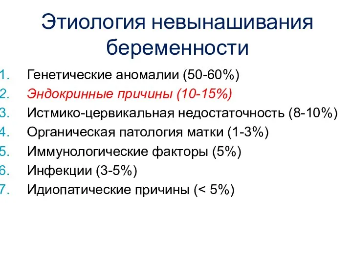 Этиология невынашивания беременности Генетические аномалии (50-60%) Эндокринные причины (10-15%) Истмико-цервикальная недостаточность