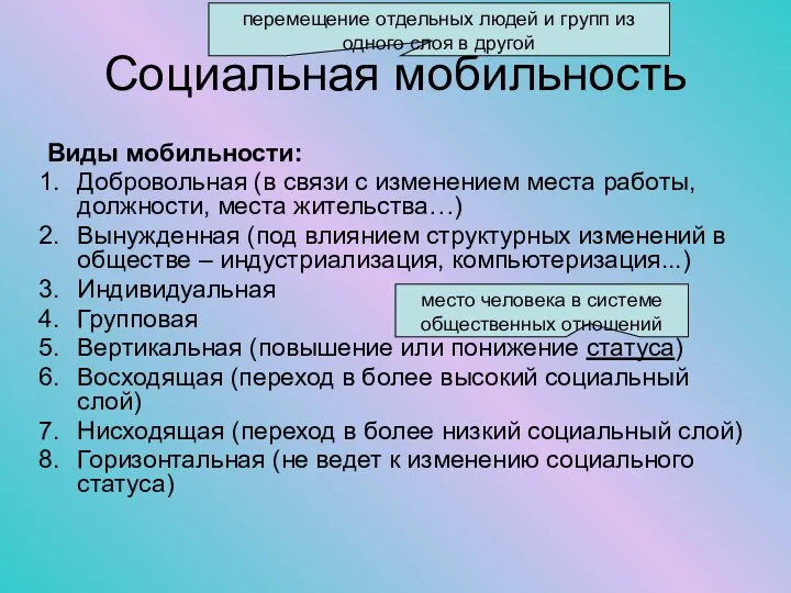 Социальная мобильность Виды мобильности: Добровольная (в связи с изменением места работы,