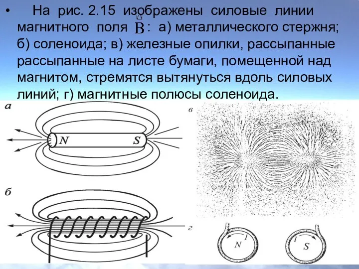 На рис. 2.15 изображены силовые линии магнитного поля : а) металлического