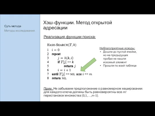 Хэш-функции. Метод открытой адресации Реализация функции поиска: Прим. Не забываем предположение