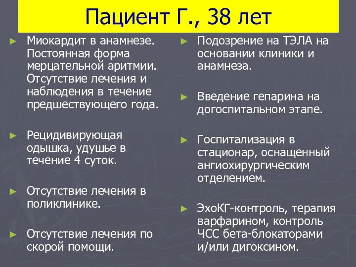 Пациент Г., 38 лет Миокардит в анамнезе. Постоянная форма мерцательной аритмии.