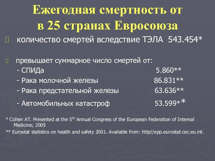 Ежегодная смертность от в 25 странах Евросоюза количество смертей вследствие ТЭЛА