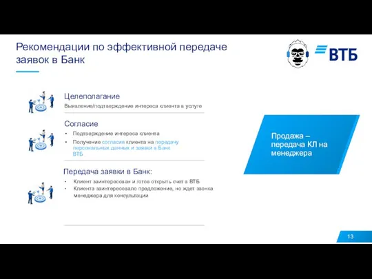 Рекомендации по эффективной передаче заявок в Банк Передача заявки в Банк: