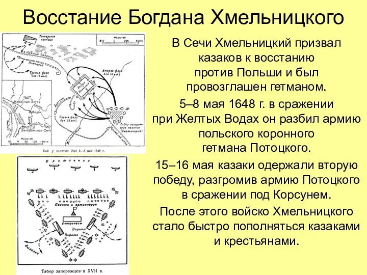 Восстание Богдана Хмельницкого В Сечи Хмельницкий призвал казаков к восстанию против