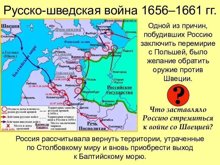 Русско-шведская война 1656–1661 гг. Одной из причин, побудивших Россию заключить перемирие