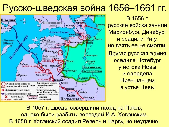 Русско-шведская война 1656–1661 гг. В 1656 г. русские войска заняли Мариенбург,