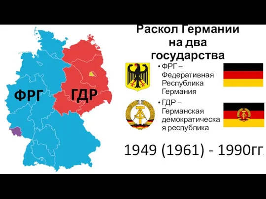 Раскол Германии на два государства ФРГ – Федеративная Республика Германия ГДР