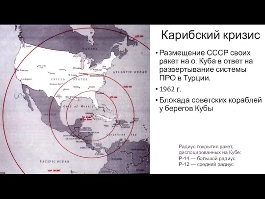 Карибский кризис Размещение СССР своих ракет на о. Куба в ответ