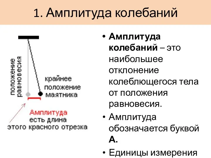 1. Амплитуда колебаний Амплитуда колебаний – это наибольшее отклонение колеблющегося тела