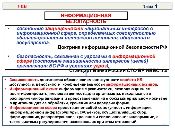 ИНФОРМАЦИОННАЯ БЕЗОПАСНОСТЬ состояние защищенности национальных интересов в информационной сфере, определяемых совокупностью