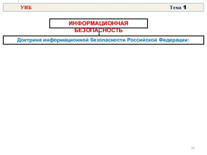 ИНФОРМАЦИОННАЯ БЕЗОПАСНОСТЬ Доктрина информационной безопасности Российской Федерации: УИБ Тема 1