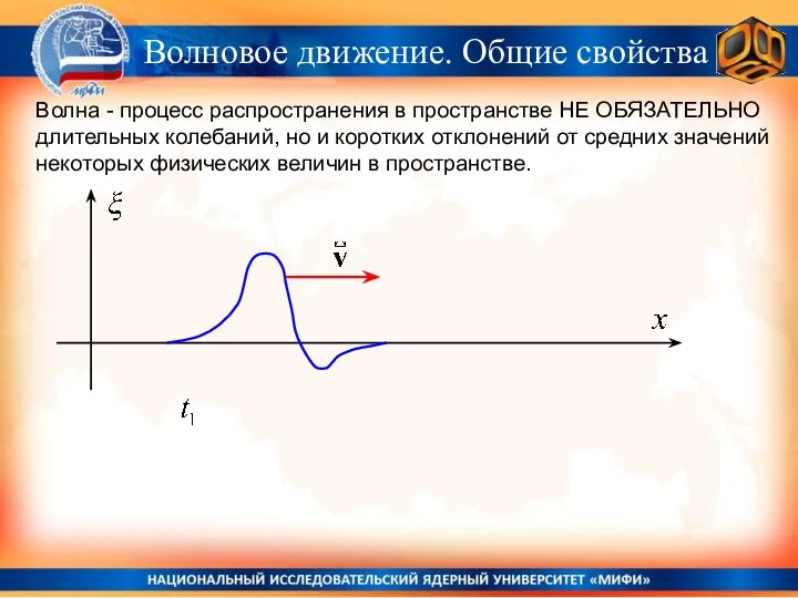 Волна - процесс распространения в пространстве НЕ ОБЯЗАТЕЛЬНО длительных колебаний, но