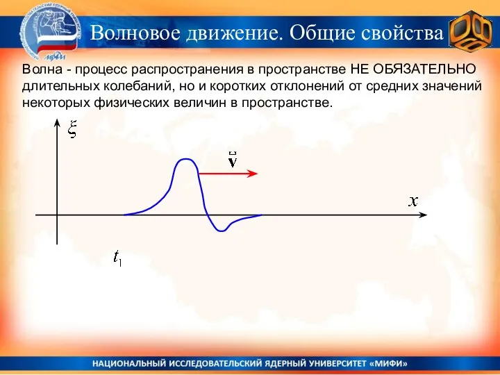 Волна - процесс распространения в пространстве НЕ ОБЯЗАТЕЛЬНО длительных колебаний, но