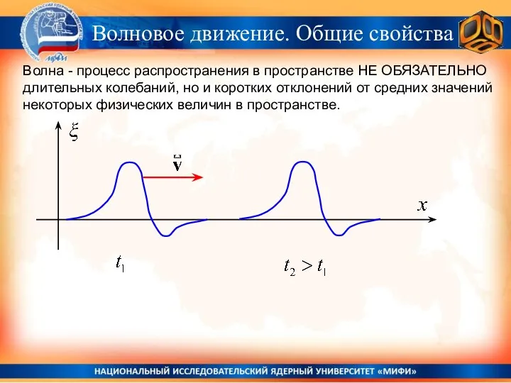 Волна - процесс распространения в пространстве НЕ ОБЯЗАТЕЛЬНО длительных колебаний, но