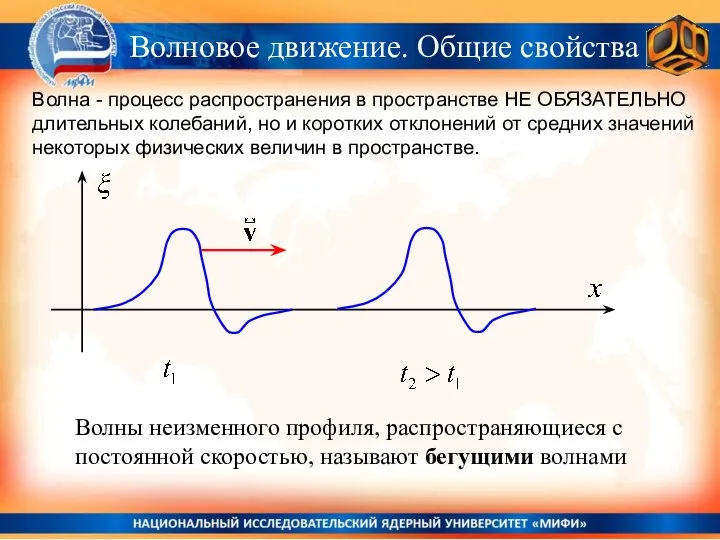 Волны неизменного профиля, распространяющиеся с постоянной скоростью, называют бегущими волнами Волна