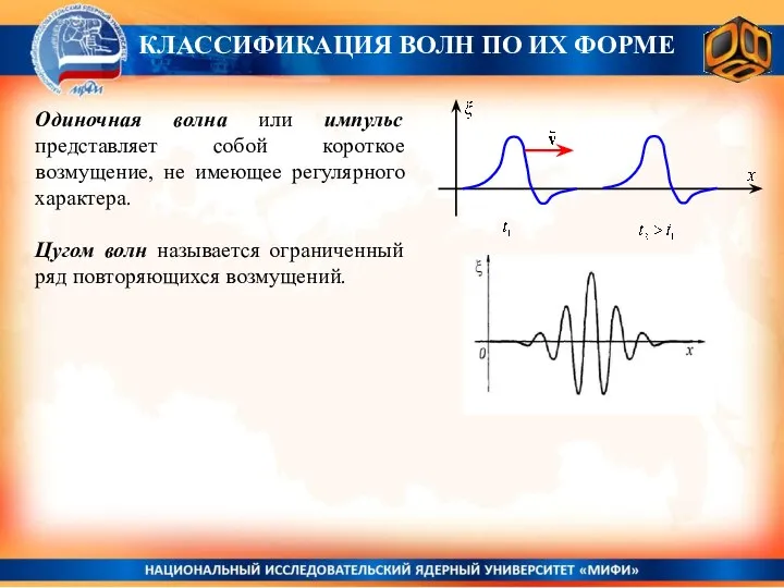 Одиночная волна или импульс представляет собой короткое возмущение, не имеющее регулярного