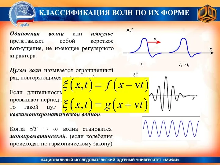 Одиночная волна или импульс представляет собой короткое возмущение, не имеющее регулярного