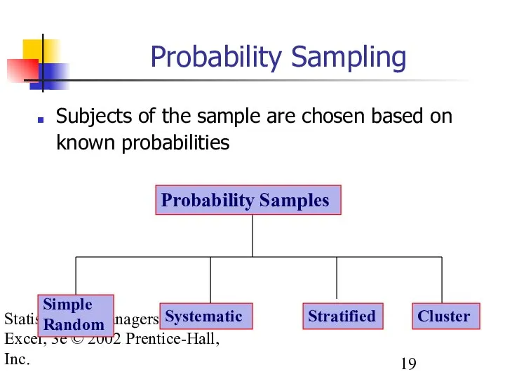 Statistics for Managers using Excel, 3e © 2002 Prentice-Hall, Inc. Probability