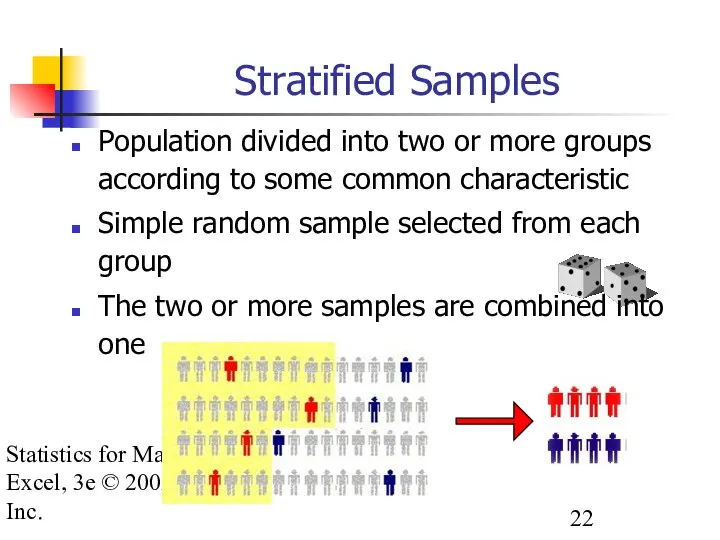 Statistics for Managers using Excel, 3e © 2002 Prentice-Hall, Inc. Stratified