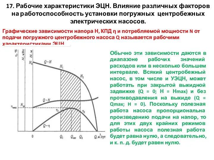 17. Рабочие характеристики ЭЦН. Влияние различных факторов на работоспособность установки погружных