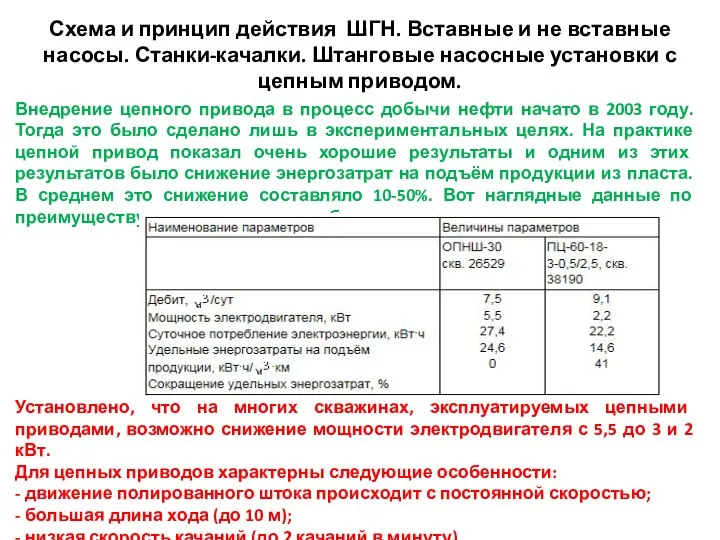 Схема и принцип действия ШГН. Вставные и не вставные насосы. Станки-качалки.