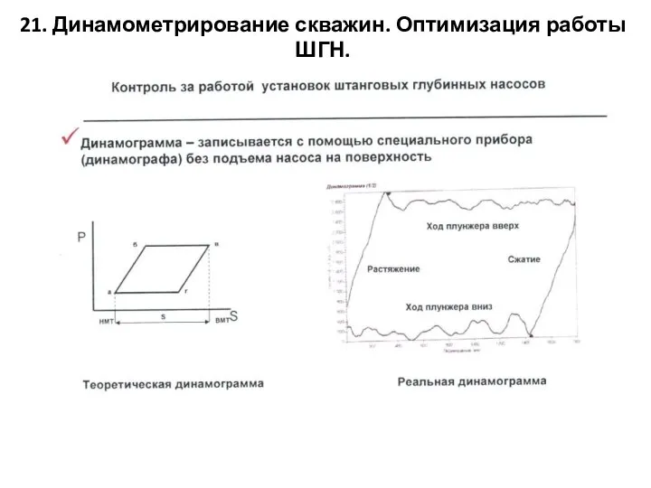 21. Динамометрирование скважин. Оптимизация работы ШГН.