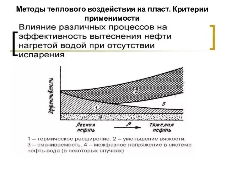 Методы теплового воздействия на пласт. Критерии применимости