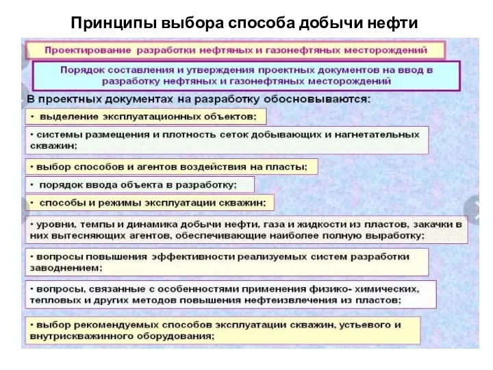 Принципы выбора способа добычи нефти