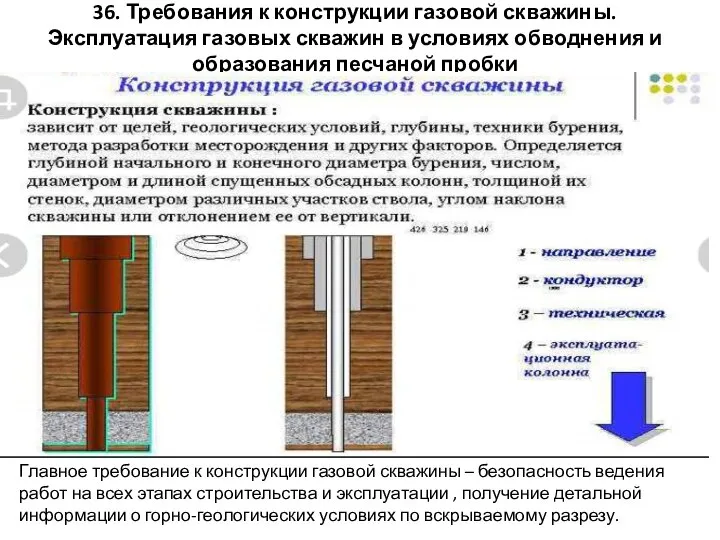 36. Требования к конструкции газовой скважины. Эксплуатация газовых скважин в условиях